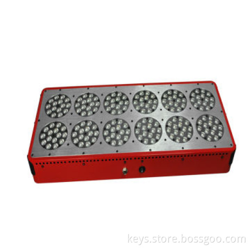 LED Lights For Plant Growth, Full Spectrum LED Grow Lights For Greenhouse